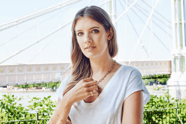 Gifts for Women that cost £50 or less